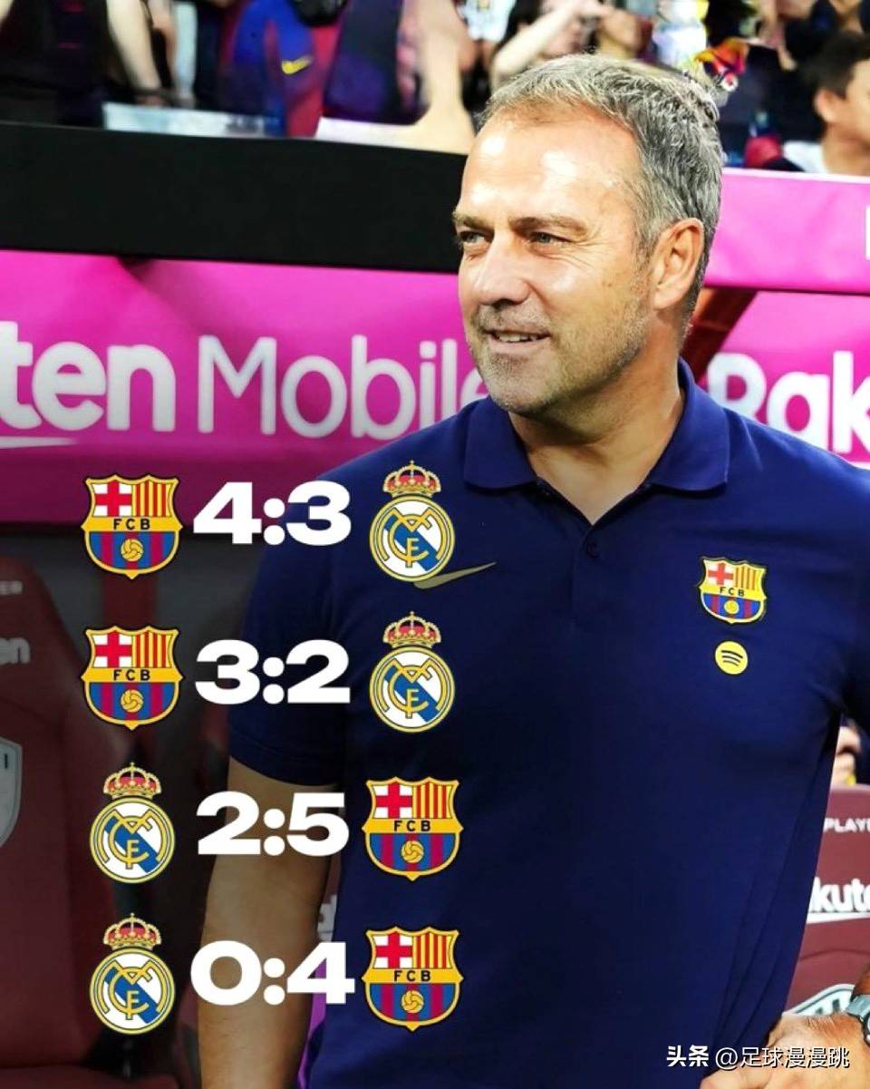 4-3 เป็น 4-0! บาร์เซโลน่าคว้าชัยชนะติดต่อกัน 4 นัดเหนือเรอัล มาดริด ฟลิคเผชิญหน้ากับอลอนโซ่ในการพบกันครั้งแรก อัปเดตล่าสุดเกี่ยวกับเอล กลาซิโก_การแข่งขัน_แชมเปียนส์ลีก_โอลิมเปียกอส