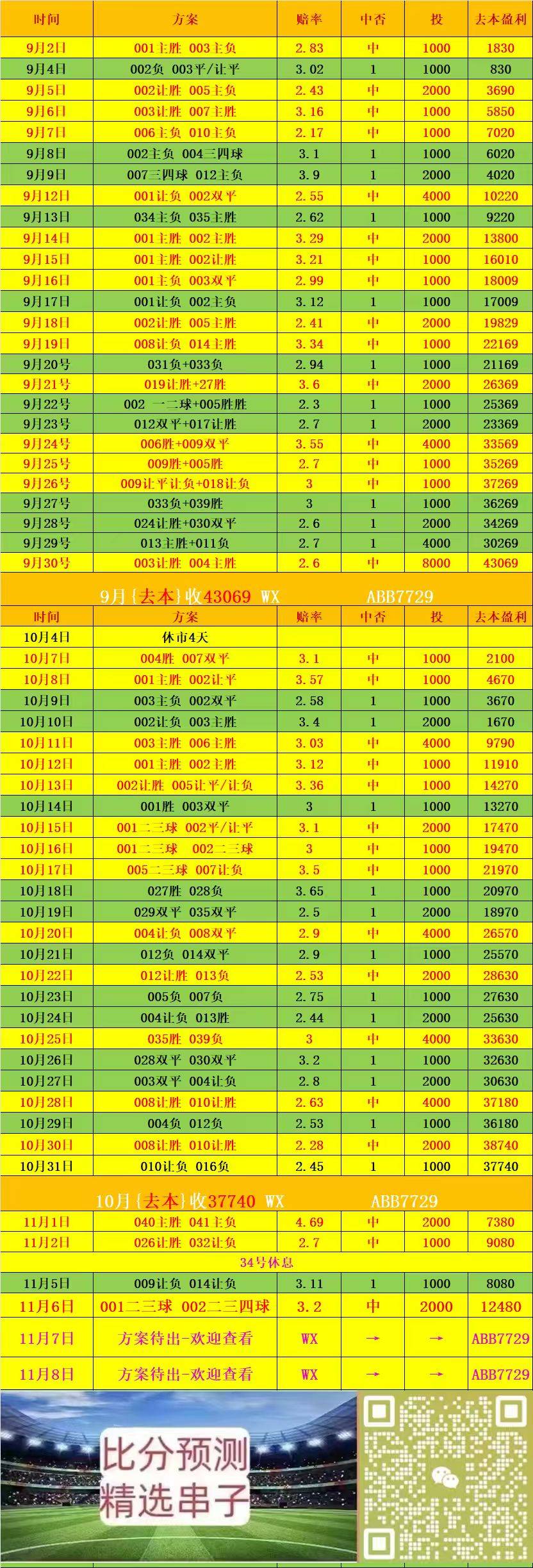 ลาลีกา: เอลเช่ พบ เรอัล โซเซียดาด - การเดิมพันคู่แนะนำ: การแข่งขันเน้นเกมรุก - เปรียบเทียบจุดแข็ง