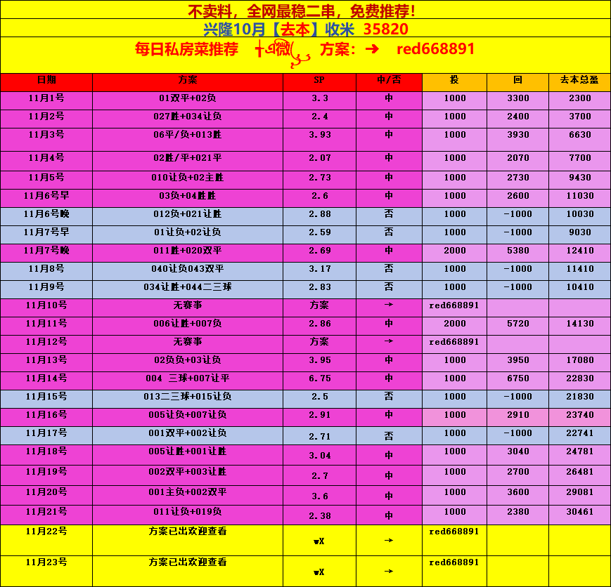 ลีก 1: ปารีส แซงต์-แชร์กแมง พบ เลอ อาฟร์ - แซงต์-แชร์กแมง - การแข่งขัน - ทีมที่เลื่อนชั้น