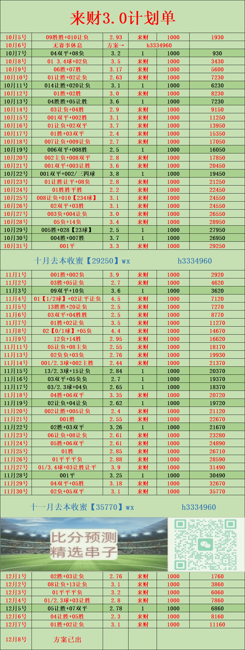 เซเรีย อา: ปิซา พบ ปาร์มา - วิเคราะห์การแข่งขันและทำนายผล! การโจมตี | การป้องกัน | ผู้เล่น