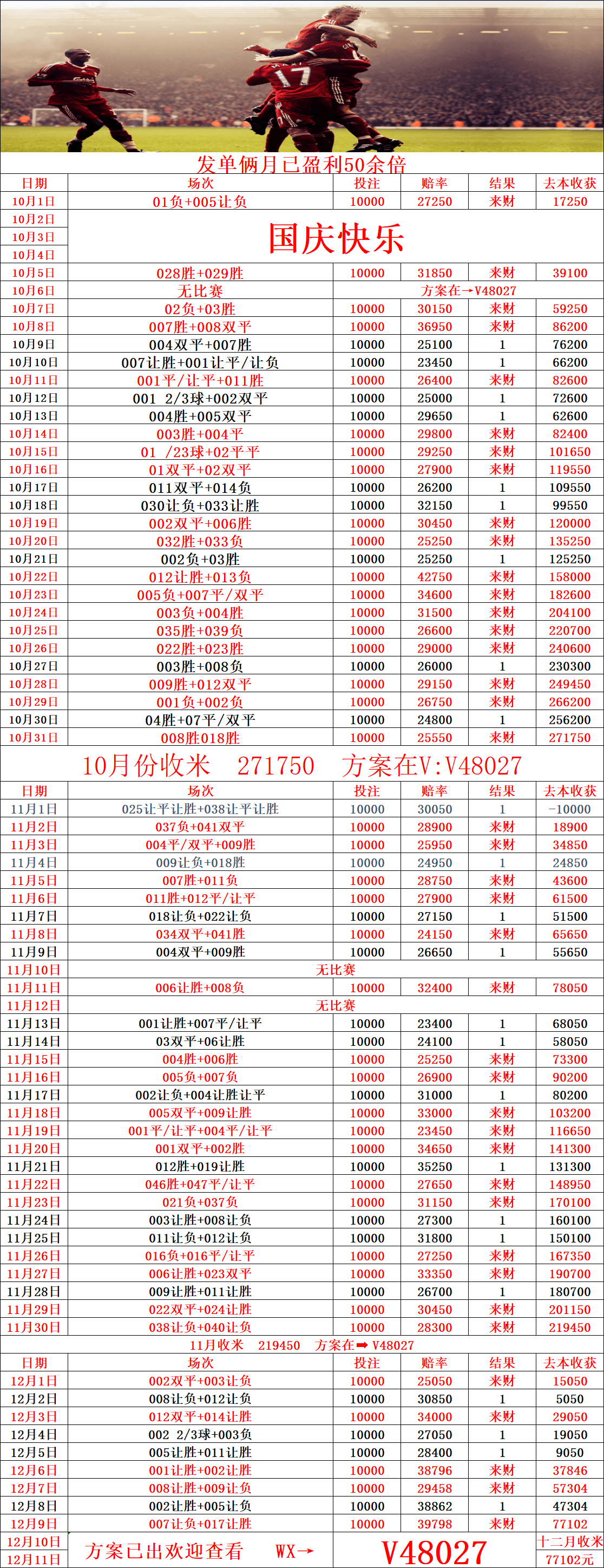วันพุธ 010 แชมเปียนส์ลีก: ไบเออร์ เลเวอร์คูเซ่น พบ นิวคาสเซิล ยูไนเต็ด การทำนายผลการแข่งขัน_แผนการเล่น_การโจมตี