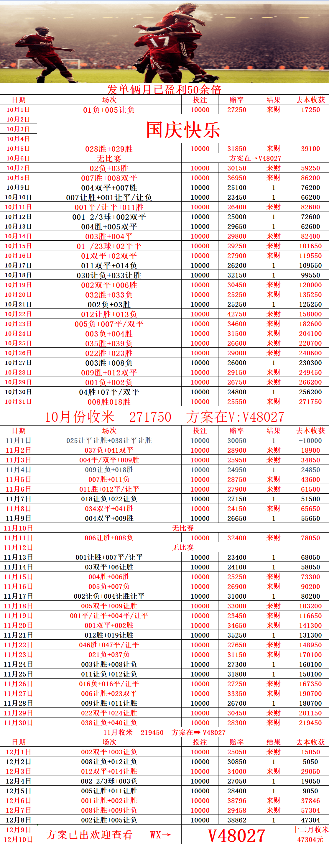 วันพุธ 016 แชมเปียนส์ลีก: เรอัล มาดริด พบ แมนเชสเตอร์ ซิตี้ ทำนายผลการแข่งขัน_แผนการเล่น_ผู้เล่น