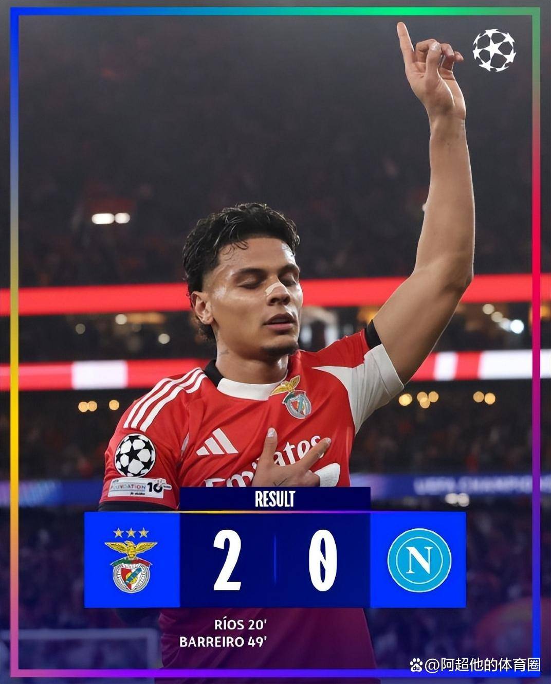 โค่นแชมป์เซเรียอา! มูรินโญ่คว้าชัยชนะสองนัดในแชมเปียนส์ลีกเป็นครั้งแรกในรอบหลายปี จุดอ่อนที่สุดของอดีตผู้จัดการทีมอินเตอร์ถูกเปิดเผย_เบนฟิก้า_คอนเต้_อาแจ็กซ์