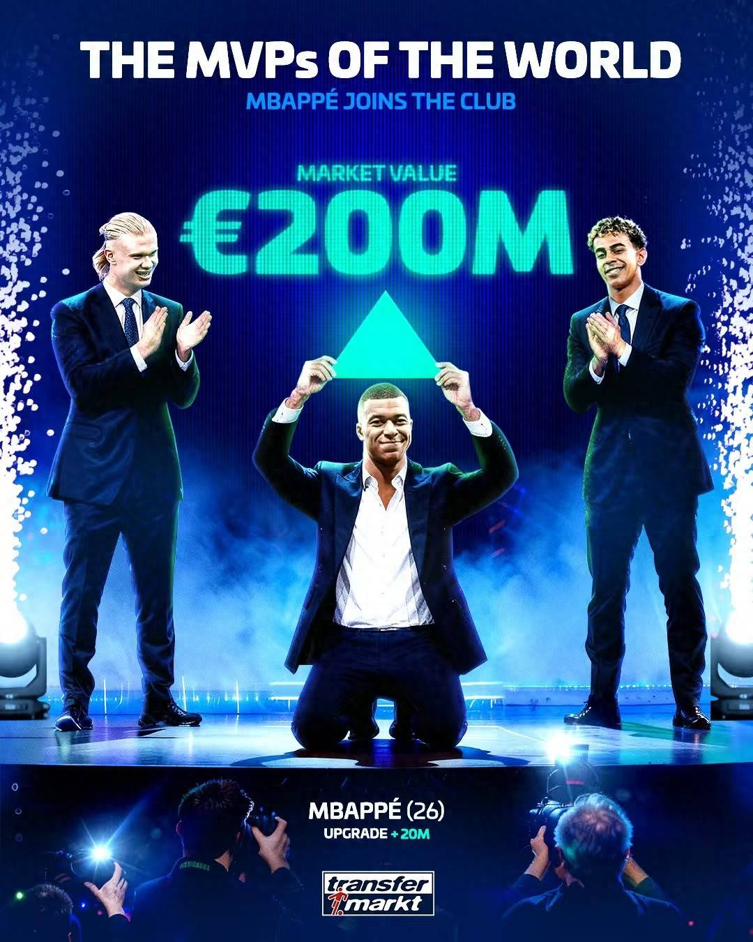 ฟุตบอลเข้าสู่ยุคของสามดาว 'แห่งความภาคภูมิ': ฮาแลนด์, เอ็มบัปเป้ และ ยามาล ขึ้นแท่นตลาดซื้อขายที่ 200 ล้านยูโรต่อคน ยูฟ่า ยูโรปา ลีก