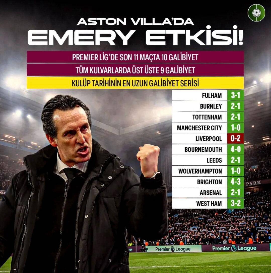 บ้าไปแล้ว! ใบแดงสี่ใบในนัดเดียว! ยักษ์ใหญ่ยังคงไร้ชัยชนะติดต่อกัน 15 นัด รั้งท้ายตารางอย่างน่าอนาถ หลังจบเกม ทั้งทีมได้ประท้วงเงียบเพื่อแสดงความไม่พอใจ แอสตัน วิลล่า ชุดเหย้า เซเรีย อา