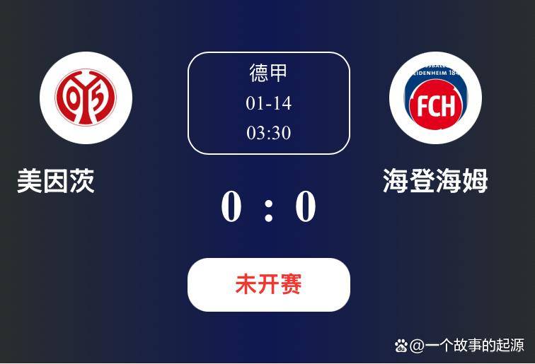 ศึกชี้ชะตาหนีตกชั้นบุนเดสลีกา: ไมนซ์เปิดบ้านรับการมาเยือนของไฮเดนไฮม์ – ใครจะคว้าสามแต้มสำคัญไปได้? _การแข่งขัน_แนวรับ_กองกลาง