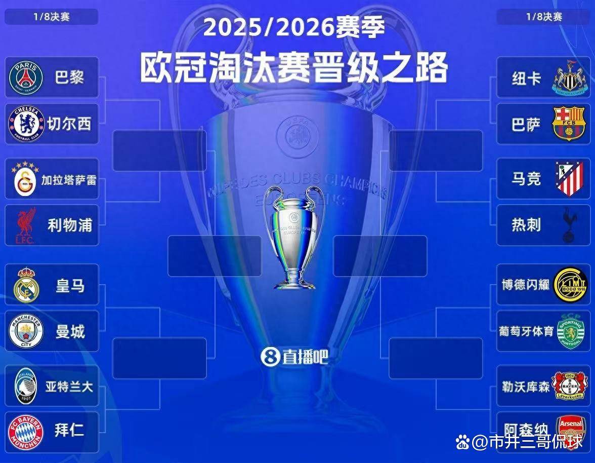 การจับสลากยูฟ่าแชมเปียนส์ลีกมอบของขวัญให้อาร์เซนอล! แมนเชสเตอร์ ซิตี้ และเรอัล มาดริด ล็อกเป้าสู้ศึก 5 ปี – ใครจะคาดคิดถึงบทสรุปนี้? โบโด/กลิมท์, เซเรีย อา, อินเตอร์ มิลาน