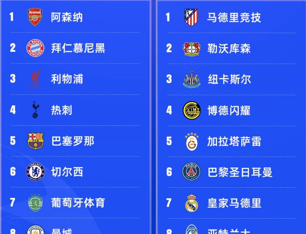 แคมเปญแชมเปียนส์ลีกฤดูกาลที่แล้วแทบจะไม่มีใครเอาชนะได้ แต่ผลงานในฤดูกาลนี้กลับตกต่ำลงอย่างเห็นได้ชัด: เกิดอะไรขึ้นกับปารีส แซงต์-แชร์กแมงกันแน่? _การแข่งขัน_ โมนาโก ชไมเคิล