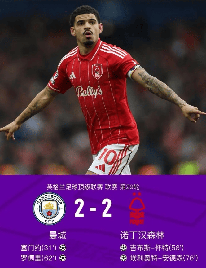 แมนเชสเตอร์ ซิตี้ 2-2 รีวิวป่า ฮาร์แลนด์ตกต่ำ และบทลงโทษที่มีการโต้เถียง ข้อมูลของบลูมูนเป็นอันตรายถึงชีวิต - Teller Report