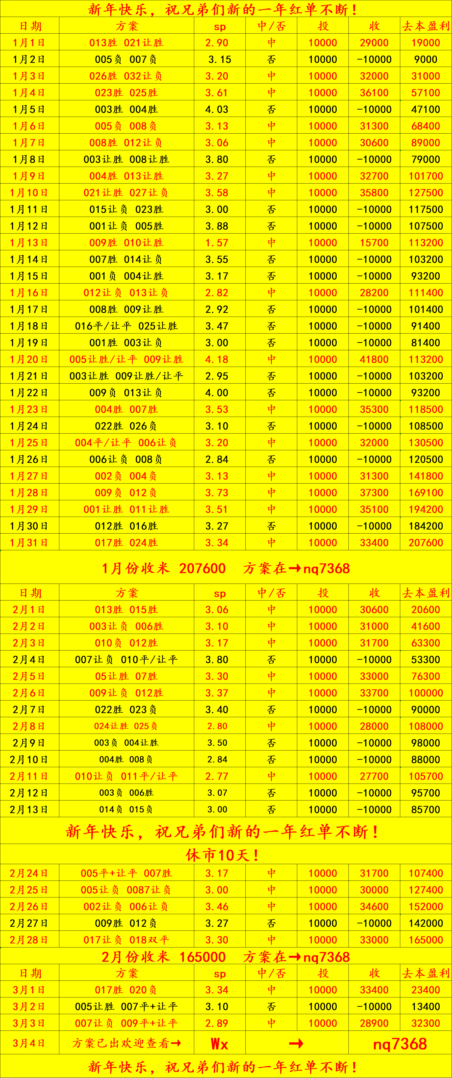 วันพุธ 010 บุนเดสลีกา ฮัมบูร์ก vs เลเวอร์คูเซ่น: คะแนน Prediction_match_defense_mid-front