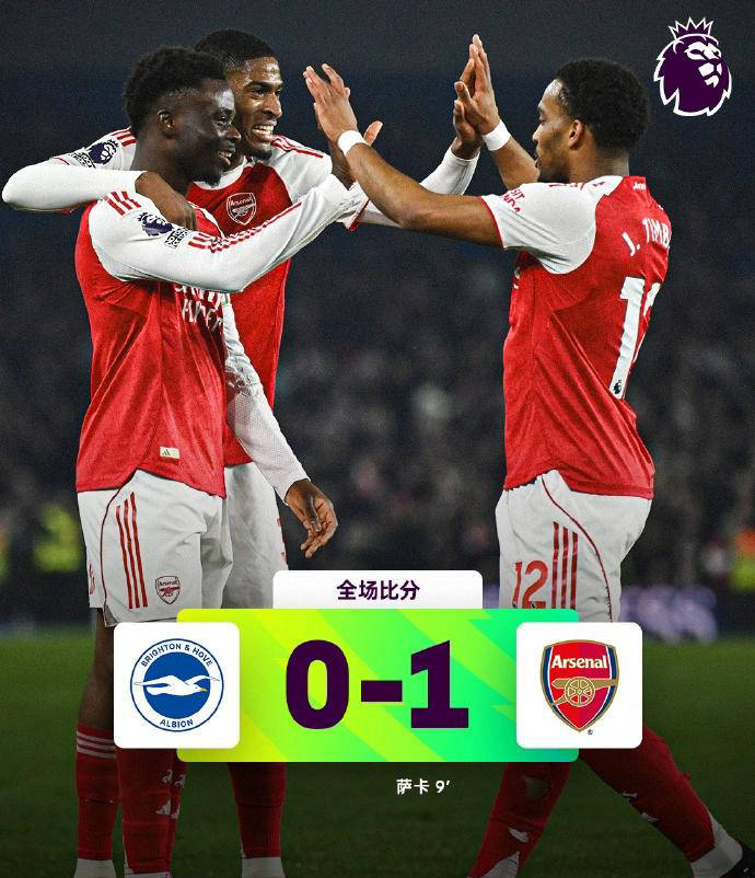 สถานการณ์ในพรีเมียร์ลีกเปลี่ยนไป! อาร์เซน่อล นำ 7 แต้ม แมนฯ ซิตี้ และ แมนฯ ยูไนเต็ด แพ้ สเปอร์ส รีเลชั่น โซน โฉบ ติด ตกชั้น โซน_จีน ไอที นิวส์