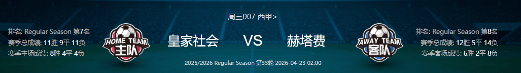 Royal Societies vs Hertaff: ราชาคนใหม่ที่บ้านต้องการใช้คะแนนเพิ่มอีกสามคะแนน_DEFENSE_AWAY_ATTACK