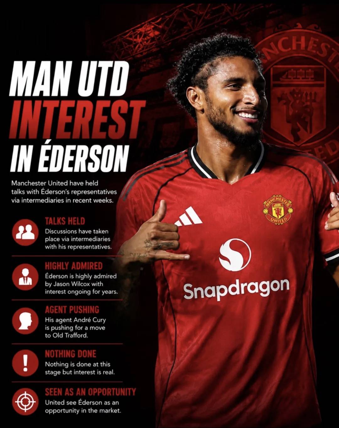 6 กองกลางรายใหญ่! กังวลเรื่องการเปลี่ยนแปลงค่าโอน แมนเชสเตอร์ ยูไนเต็ด จะ 30 ล้านหยวน ฝันจะเป็นจริงได้หรือเปล่า