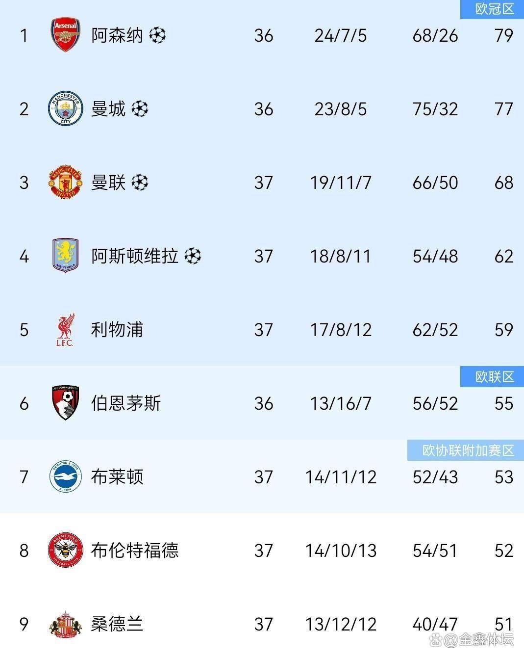 文章配图-5