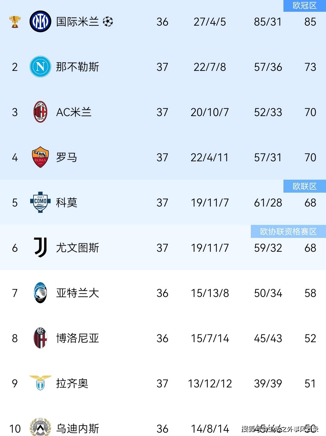 文章配图-7